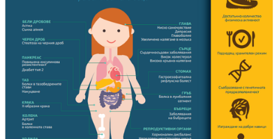 Zatlastiavane deca 400×266 Zatlastiavane deca
