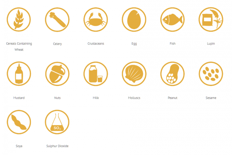 Allergens Източник: https://erudus.com/erudus-food-allergy-icon-font/